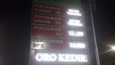 Diduga Oknum SPBU di Kediri Salahgunakan Wewenang, BPH Migas Pertamina dan APH Wajib Turun Lakukan Tindakan Tegas